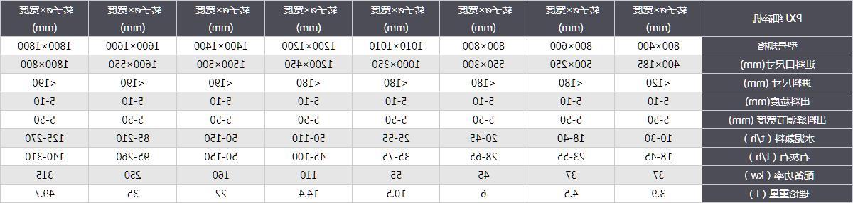 细碎机-技术参数.jpg